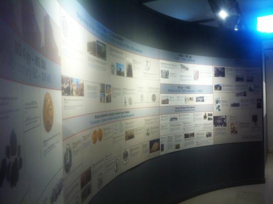 Museo Adalar