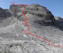 Cima Grostè