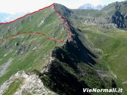 Monte Tonale