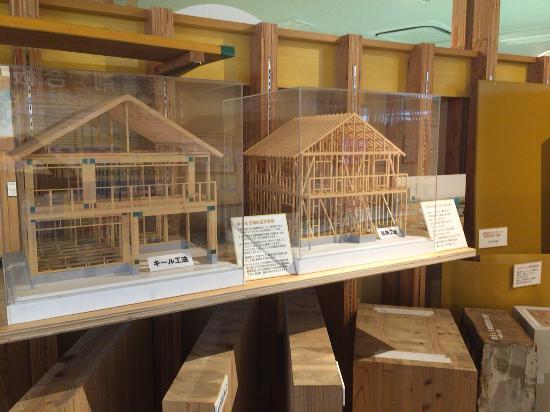 The Wood & Plywood Museum