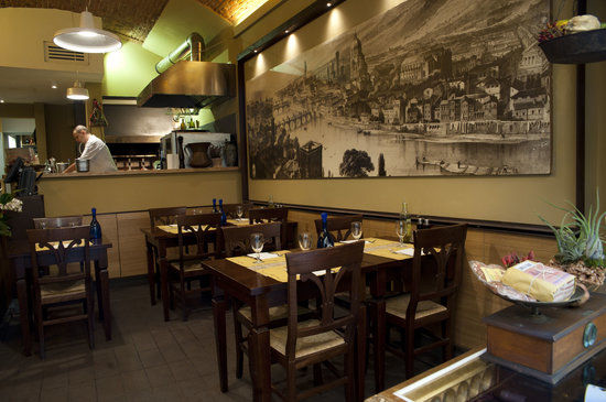 Ristorante La Spada