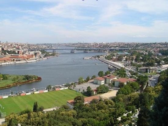 Distretto di Eyüp