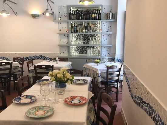 Trattoria da Raffaele