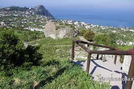 Bocca di Tifeo